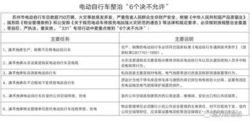 你知道 876 任务吗 这些情况决不允许